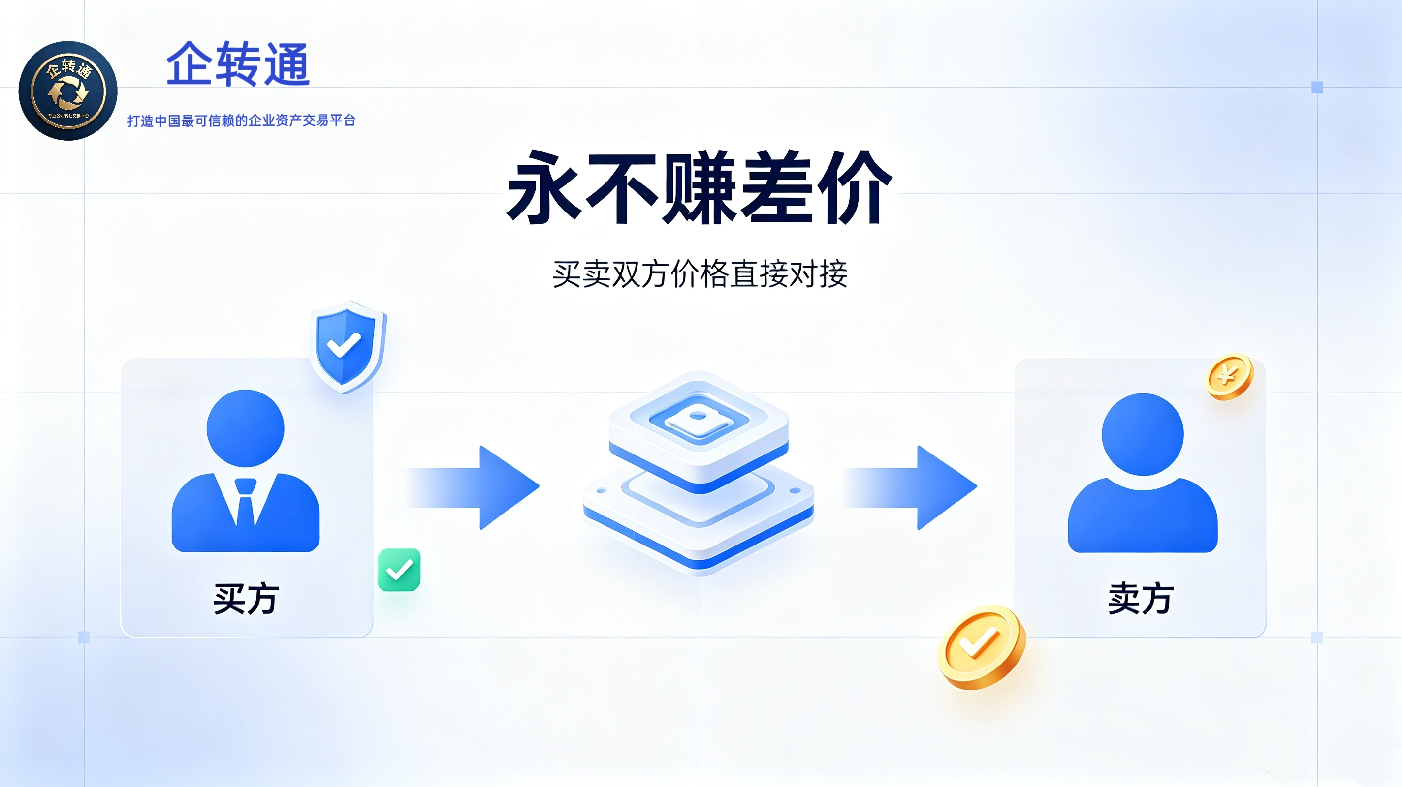 企转通郑重承诺：永不赚差价，推动行业透明发展